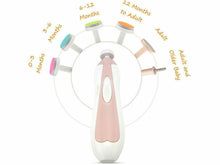 Load image into Gallery viewer, Haakaa Baby Nail Care Set Meats & Eats