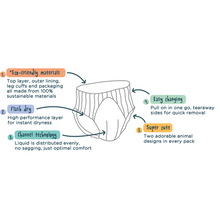 Load image into Gallery viewer, Kit & Kin Eco Nappy Pants Hippo & Leopard, Size 4 (9-15kg) 22-pack